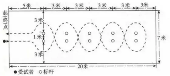 篮球训练后的总结与反思作文_2